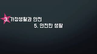 11강 건강하고 안전한 옷차림