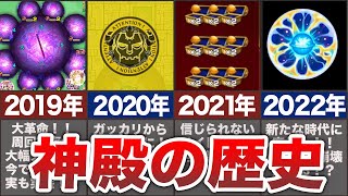 【歴史】神殿の歴史まとめ解説・後編【モンスト】【ゆっくり】