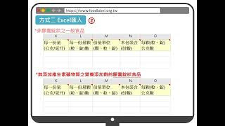 包裝食品營養標示標示模板操作說明影片