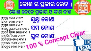 TYPES OF ANGLE//What is Angle//କୋଣ କେତେ ପ୍ରକାର//କୋଣ କାହାକୁ କହନ୍ତି//କୋଣ ର ସଂଜ୍ଞା// କୋଣ କୁ ଚିହ୍ନିବା