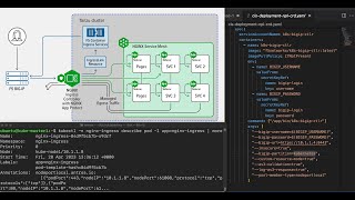 F5 BIG-IP and NGINX Solution for Antrea CNI (VMware Tanzu)