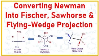 Converting Newman into Fischer, Sawhorse and Flying wedge projection.