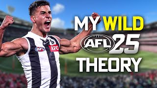 Are we getting AFL 25 this year?