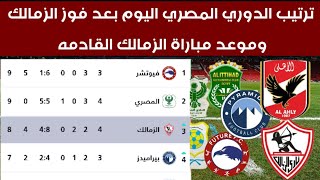جدول الدوري المصري اليوم بعد فوز الزمالك اليوم