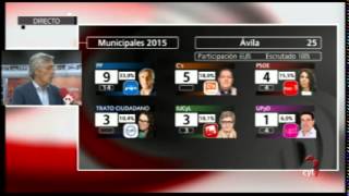 Programa Especial Elecciones Castilla y León 2015- 4ª parte