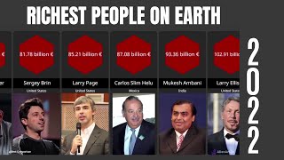 Comparison |  TOP RICHEST PERSON | Elon Musk, Jeff Bezos, Warren Buffet