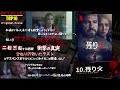 netflixおすすめオリジナル映画ランキングtop30 【ネットフリックス】