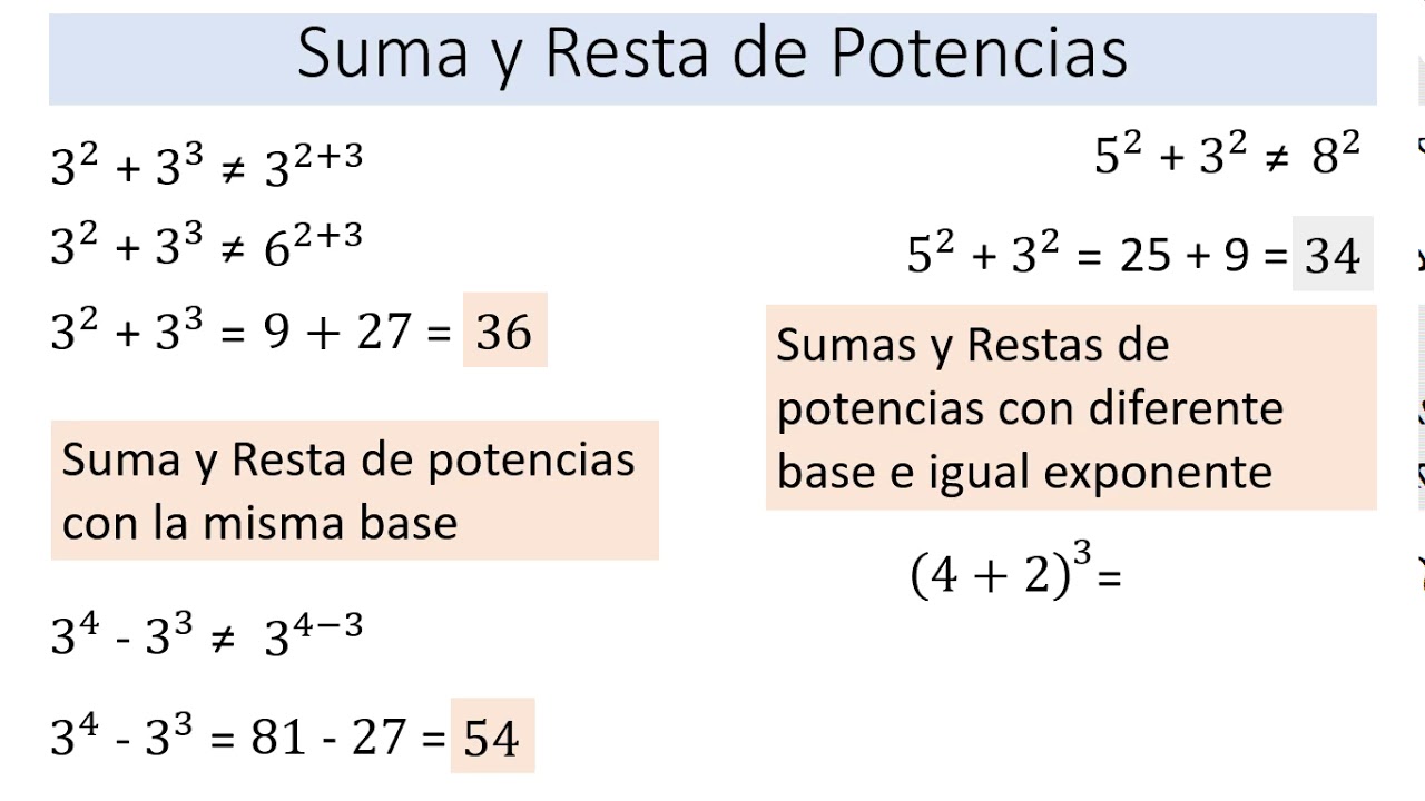 Suma Y Resta De Potencias - YouTube