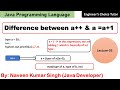 Difference between a++ and a=a+1 in Java  | Java Programming Language | Java