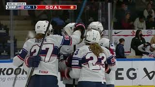 2022 Women's Worlds | U.S. Earns 5-2 Win Over Canada