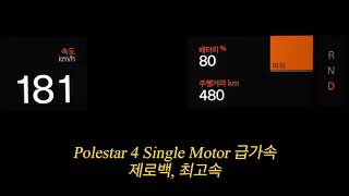 폴스타 4 싱글모터 급가속_제로백_최고속_Polestar 4 Single Motor Acceleration_0-100_TopSpeed