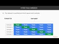 Advance Predictive Techniq with Scikit-Learn and TensorFlow –K-fold Cross-Validatn|packtpub.com