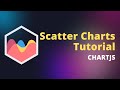 ChartJS Scatter Charts - From Beginner to Pro in Less Than 5 Minutes