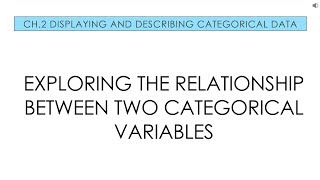 Applied Stats 2.3 Exploring the Relationship Between Two Categorical Variables - Contingency Tables
