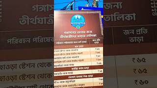 #গঙ্গাসাগর #মেলা২০২৫ আসার বিভিন্ন রাস্তা ও এর জন্য তীর্থযাত্রীদের ভাড়ার তালিকা#gangasagarmela2025