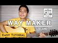 Way Maker - Leeland(Guitar Tutorial) | Fellow Sheep