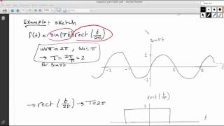 7 The Rectangular pulse