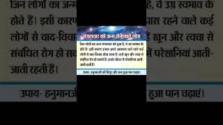 मंगलवार को जन्म लेनेवाले लोग || ज्योतिष शास्त्र || People Born On Tuesday || #shorts #jyotish #shots