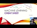 Machine Learning Cheat sheet - video (For quick Reference) - All In One ML