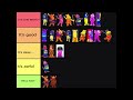 The Backyardigans Movie Roles Tierlist (Remake)