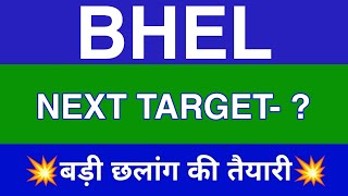 Bhel Share Latest News | Bhel Share news today | Bhel Share price today | Bhel Share Target