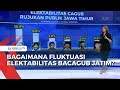 Litbang Kompas Rilis Hasil Survei Elektabilitas Bacagub Pilkada Jawa Timur! Lihat di Sini