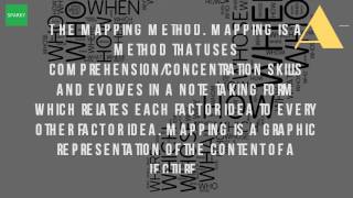 What Is The Charting Method?