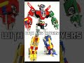 blitzway voltron with u0026 without leg covers