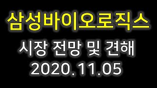 [삼성바이오로직스]삼성바이오로직스 분석 및 전망 2020.11.05