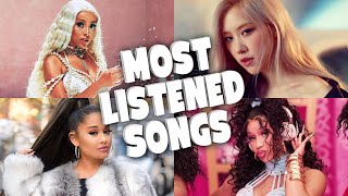 Top 50 Most Listened  Songs In The Past 24 hours - March 2021