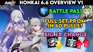 Honkai 6.6 v1 Overview - Huge Elysian Realm Changes, Battle Pass and more