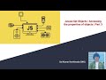 Accessing the properties of an object | Javascript Objects  | Part-3