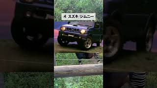 おすすめできない軽自動車#車#軽自動車#壊れやすい車 #車好きと繋がりたい