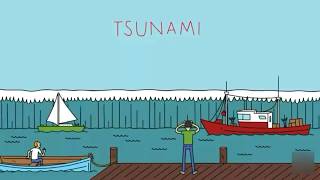 Serem, Inilah Ilustrasi Tsunami Yang Terjadi Akibat Gempa