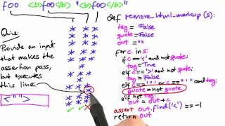 Tricky Input Solution - Software Debugging
