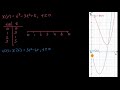 introduction to one dimensional motion with calculus ap calculus ab khan academy