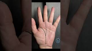 เส้นวาสนาดีๆรวยๆปังๆ10แบบ​ |  ดูลายมือ​ด้วยตัวเอง