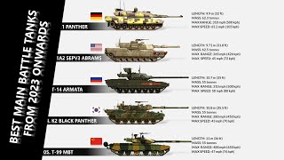 The Top 10 Best Tanks In 2023-2024 (Main Battle Tanks)