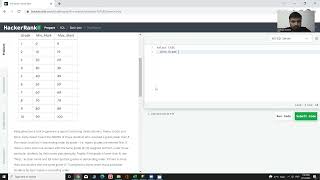 The Report SQL Hackerrank Query Solution | SQL Hackerrank Solutions