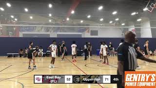 Upperman Bees vs East Bay (FL)