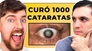 1,000 CIEGOS con Cataratas RECUPERAN  la VISIÓN | Reacción Dr Vargas Kelsh Oftalmólogo