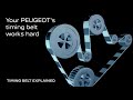 Know Your Car: Timing Belt | Peugeot UK