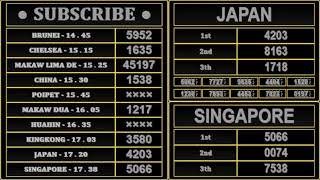 JAPAN LIVE STREAMING TODAY MONDAY 11 MAY 2026 / SINGAPORE LIVE STREAMING KINGKONG.