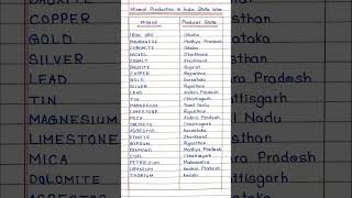 Mineral Production in India State Wise ||