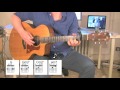 You've Got a Friend - Acoustic Guitar - James Taylor & Carole King