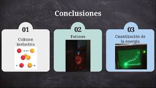 VIDEO TUTORIAL/FRANK-HERTZ EXPERIMENTO TEORIA, EXPLICACION, DATOS Y APLICACIONES