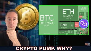 CRYPTO PUMP. INSTITUTIONS PREPARING TO COME IN BIG -*PROOF*!