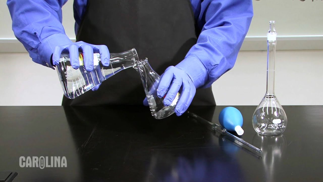 Dilute Working Solution At Henry Storms Blog