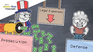The Us Justice System Is Rigged