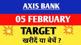 Axis bank share | Axis bank share news | Axis bank share price,